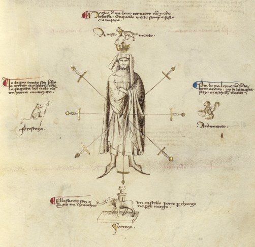 La Spada Perfetta Fiore dei Liberi