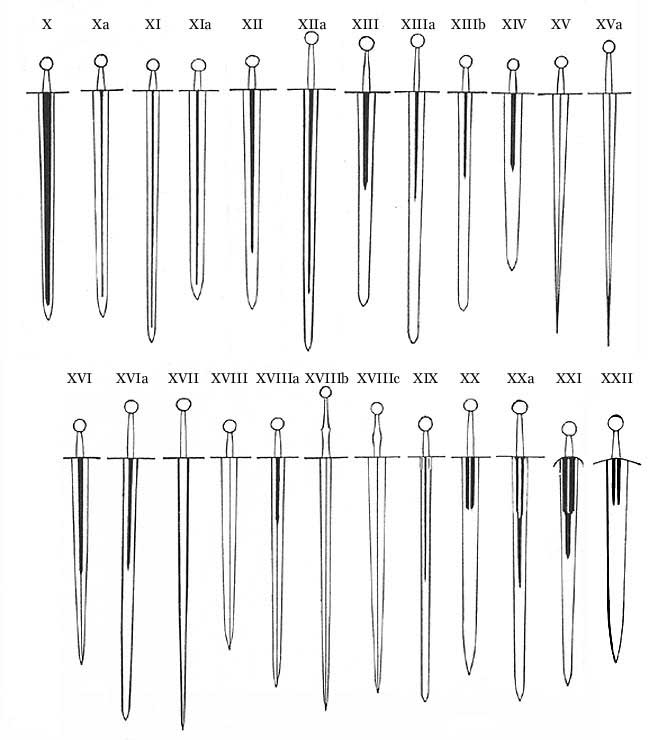 oakeshott typology classificazione spada medievale