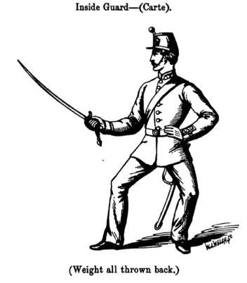 sciabola guardia riposo statura